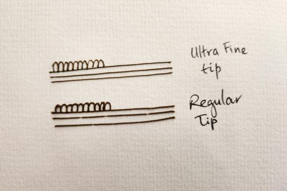 tip sizes