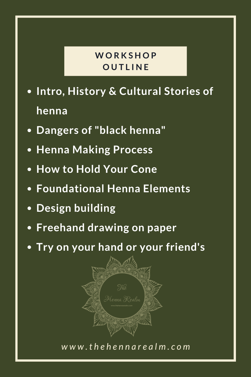 Workshop Outline